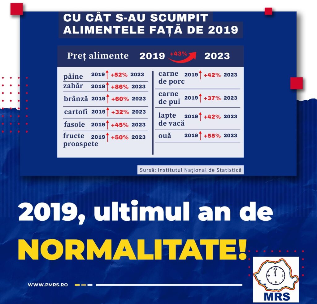 Mişcarea România Suverană