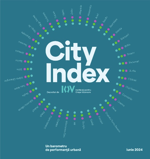 City-Index